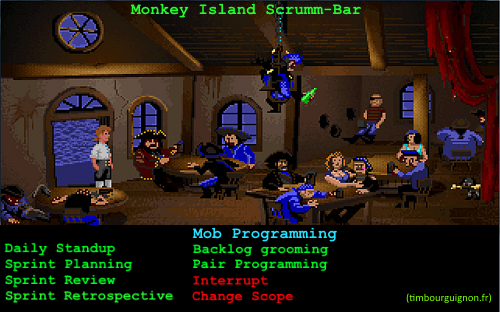 Monkey Island UI with Scumm Bar and Scrum Actions